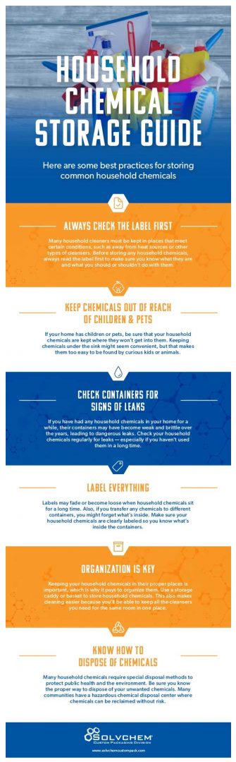 household chemical storage guide