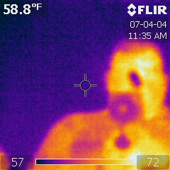 Thermal imaging